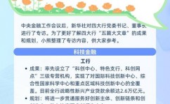 区块链论坛,会聚才智，共话未来金融科技开展