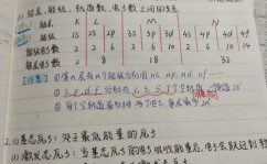 机器学习书