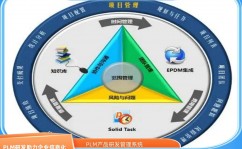 linux看护进程,什么是Linux看护进程？