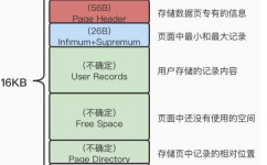 检查mysql最大衔接数,MySQL最大衔接数检查与装备攻略