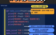 python函数调用, 什么是函数调用？