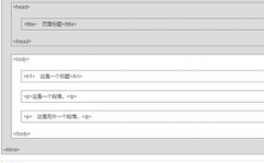 html总结,html网页制造实验报告心得体会