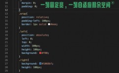 css 揭秘, 什么是 CSS？