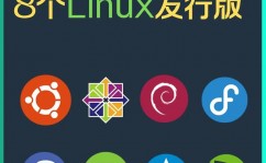 linux装软件,新手必看