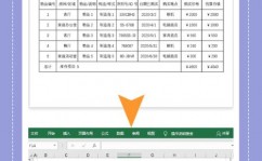 excel转html,轻松完结数据在网页上的展现