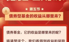 什么叫开源什么叫节省,什么是开源？