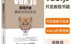 vue技能,前端开发的现代解决方案