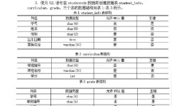 csv导入数据库,CSV文件导入数据库的具体攻略