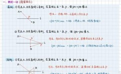 css布景图片不显现, 布景图片不显现的或许原因