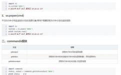 python调用linux指令,深化解析Python调用Linux指令的多种办法