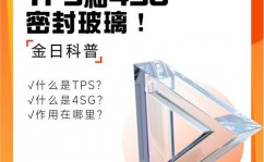 区块链tps,进步买卖功率的要害方针