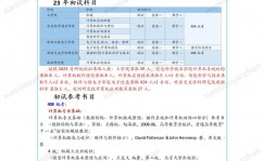 北大数据科学考研,全面解析与备考主张