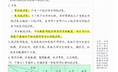 机器学习怎么入门,从零开端探究人工智能国际