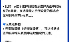 CSS威望攻略,CSS威望攻略——把握网页规划的中心技巧