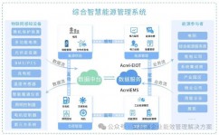 国网大数据,赋能动力互联网，推进才智动力展开