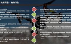 大数据视频剖析,技能革新与职业使用