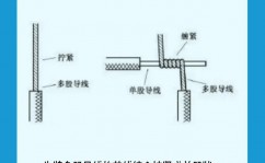 阿里云windows长途桌面衔接, 准备工作