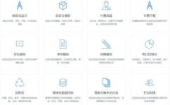 PHP内容办理体系,构建高效网站的秘密武器