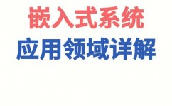 计算机科学与技能嵌入式,交融与立异的力气