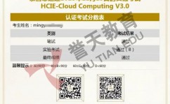 云核算hcie,敞开云核算专家之路