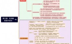 应是鸿蒙借君手,应是鸿蒙借君手——探寻李白诗篇的奥秘之源