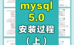 linux衔接mysql数据库,Linux环境下衔接MySQL数据库的具体过程