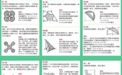 暗影css,边框暗影css