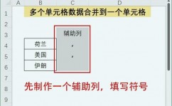 oracle多行兼并成一行,oracle多行兼并成一行wnconcat