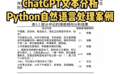 python言语的特色,Python言语的特色解析