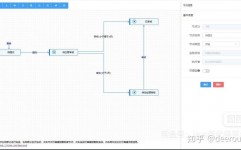 java作业流,原理、运用与完结