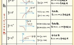 sorted函数python,sorted() 函数简介