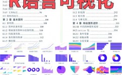 r言语tapply,分组核算的强壮东西