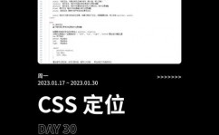 selenium css定位元素, CSS 定位元素的基本概念