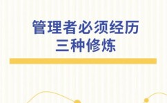 大数据修炼体系,敞开数据年代的修炼之旅