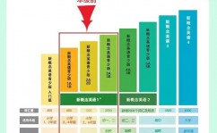 学习区块链哪里好,学习区块链的最佳途径与渠道引荐