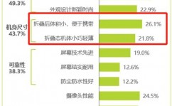 mysql搬迁到oracle,MySQL数据库搬迁到Oracle数据库的全面攻略