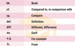 大数据英文简称,Introduction to Big Data Abbreviations