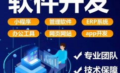 手机app软件开发,趋势、应战与未来展望