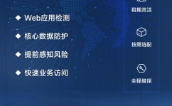 linux检查防火墙指令,Linux检查防火墙指令详解