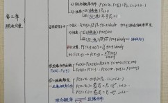 机器学习数学根底