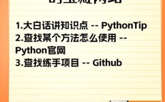 python源码同享网站,探究Python源码的宝库——Python源码同享网站引荐