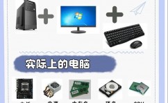 linux检查时刻指令