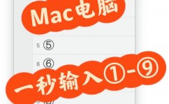 macos输入法,挑选、装置与个性化设置