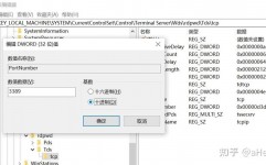 windows长途端口,原理、装备与安全