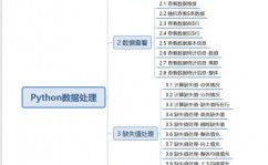 python与大数据剖析,Python在大数据剖析中的运用与优势