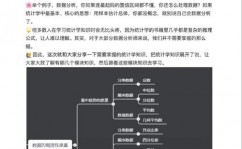 oracle计算信息搜集,什么是Oracle计算信息