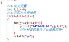 99乘法表c言语代码,编程初学者的入门实践