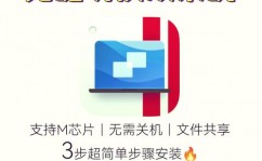 windows库,功用、运用与开发技巧