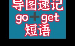 get-go,get是什么意思网络用语