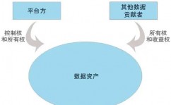 区块链入门常识,什么是区块链？